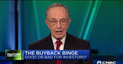 Buybacks have been good for markets, but we need a long-term view: John Levin