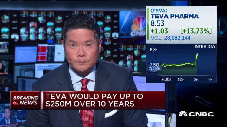 Teva shares surge announcing opioid settlement