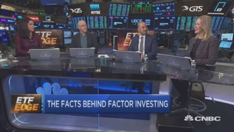BlackRock's head of US factor ETFs on what's ahead for iShares' funds