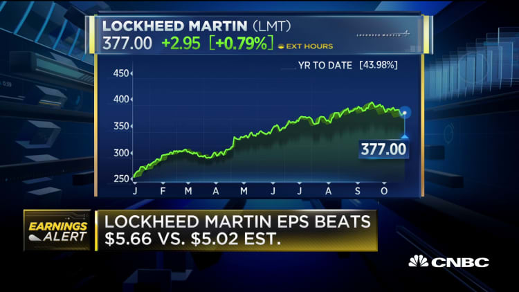 Lockheed Martin earnings: $5.66 per share, vs $5.02 EPS expected