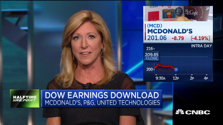 Stephanie Link: Selling McDonald's stock was easy money