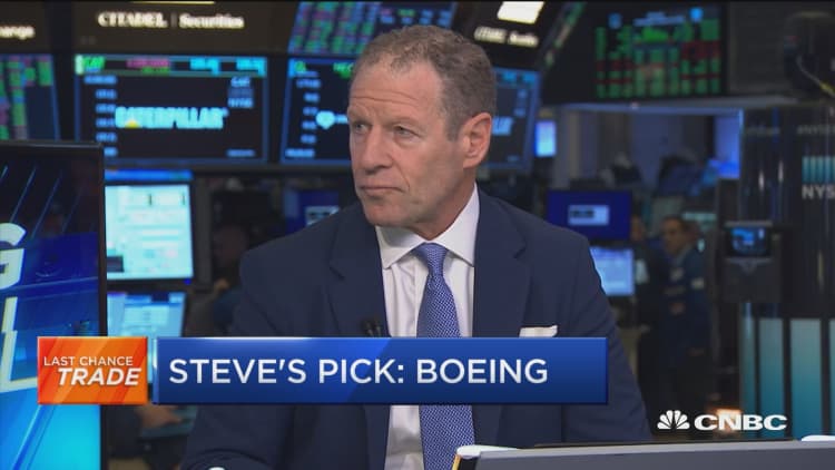 Last Chance Trade: Boeing