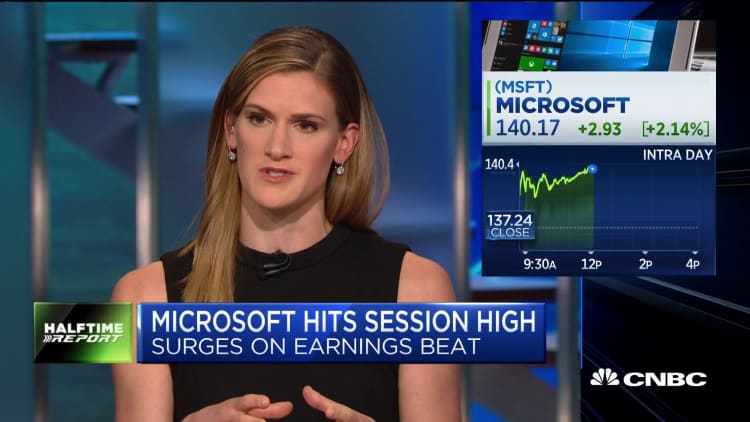 Valuation and overcrowding could be a risk to Microsoft, says Wilmington Trust strategist