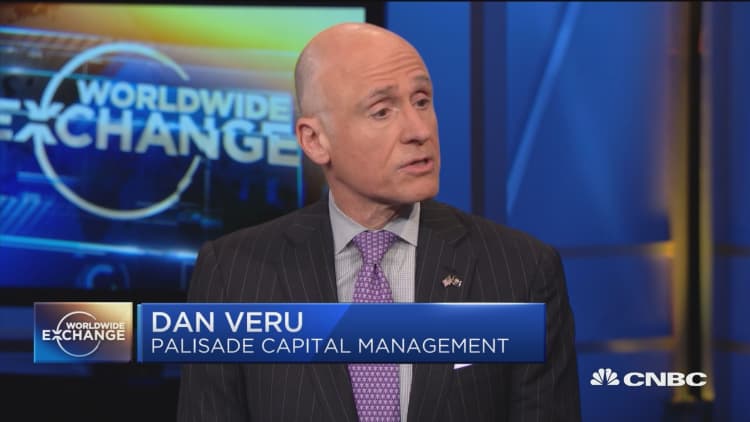 Veru: The market is more valuation sensitive