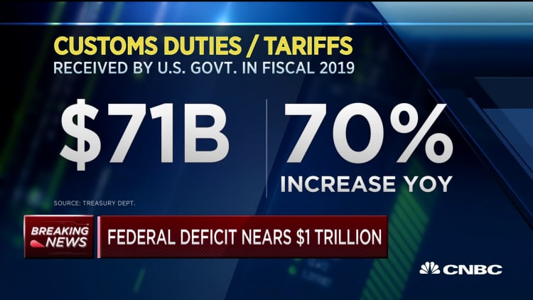 Federal deficit baloons to $984 billion for fiscal 2019, highest in 7 years
