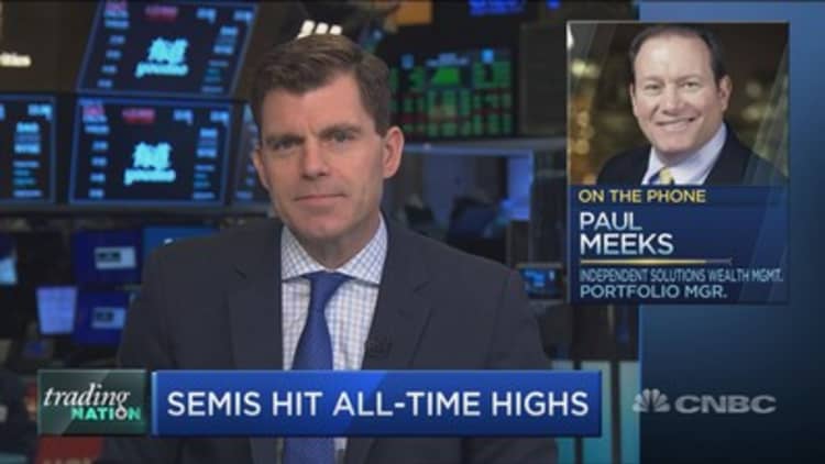 'You have to play the game now to benefit,' semiconductor bull Paul Meeks says