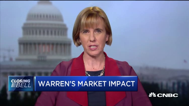 What an Elizabeth Warren presidency could mean for markets