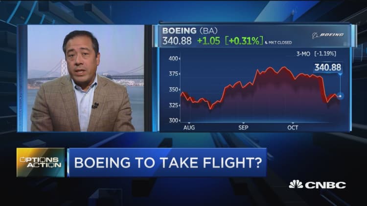 Options traders bullish on Boeing CEO's testimony