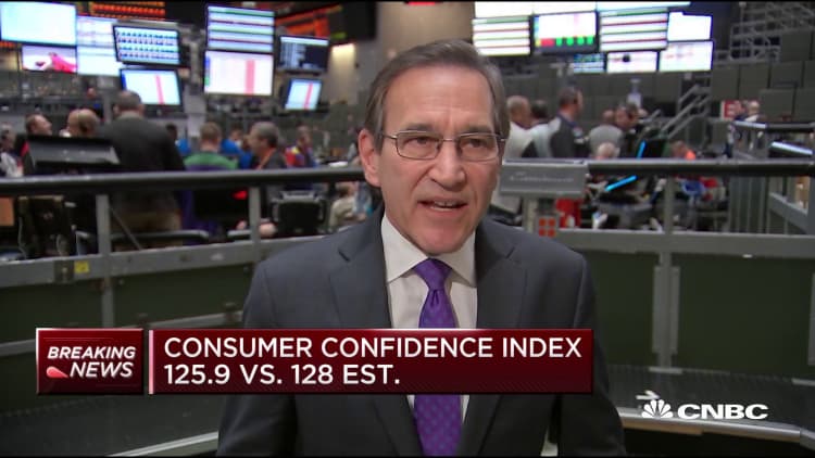 Consumer confidence dips in October to 125.9 vs. 128 expected