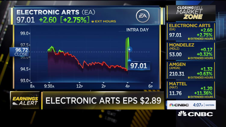 Electronic Arts beats on revenue at $1.28B