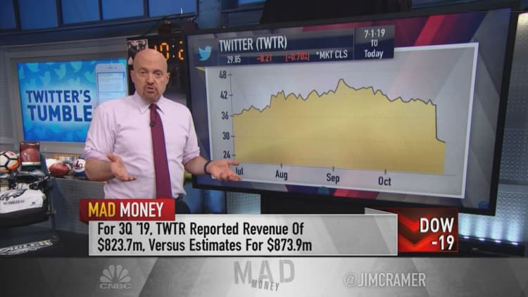 Jim Cramer says a company 'will try to acquire' Twitter if the stock keeps tumbling