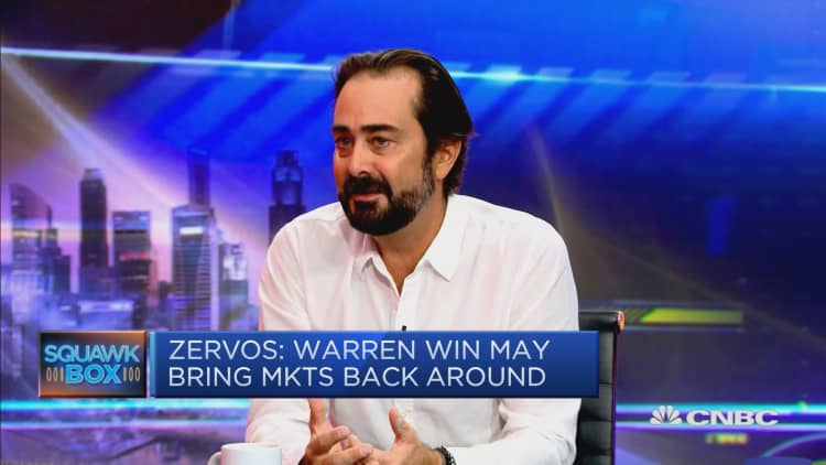 A Warren presidency may not be that bad for markets: Jefferies
