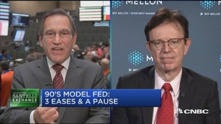 Santelli Exchange: The efficacy of Federal Reserve policy