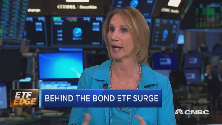 Investors are missing this key point about the bond market: ETF strategist