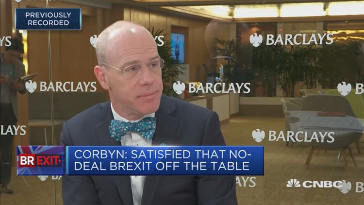 We can't discount the possibility of a no-deal Brexit: Barclays