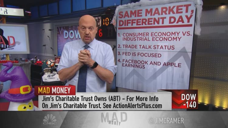 Investors should view Thursday's pullback 'as a gift,' says Jim Cramer