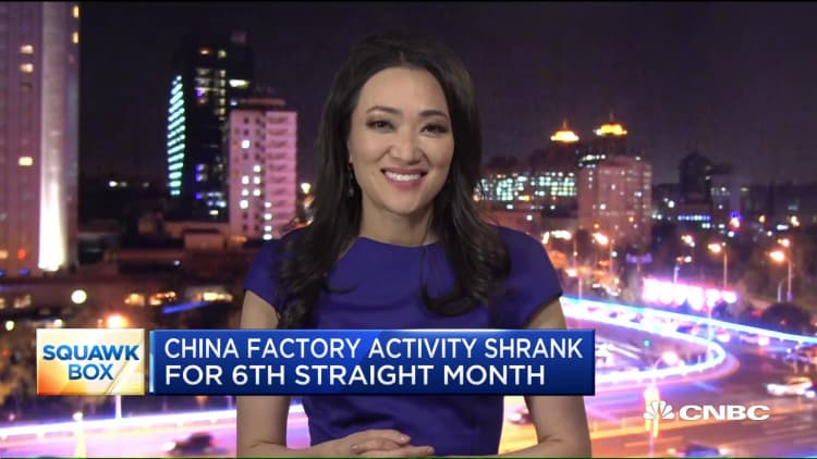 Private survey of China factory activity contradicts official data