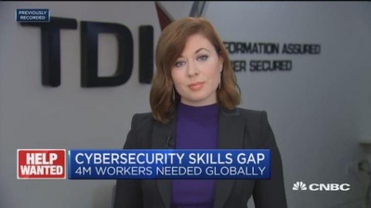 4M Cybersecurity workers needed globally to close skills gap