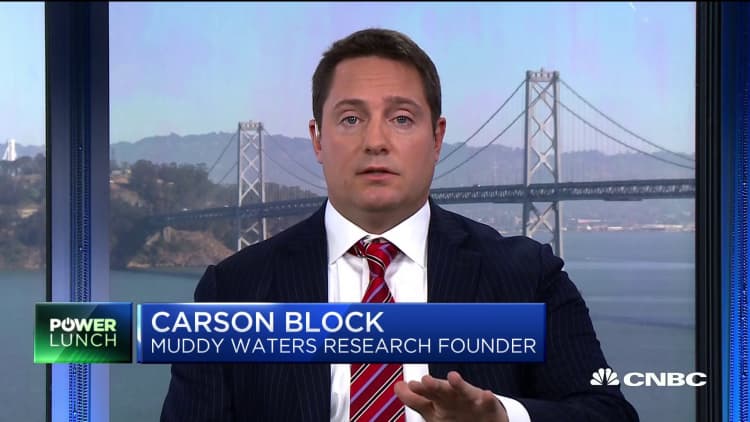 Short-seller Carson Block: China can't push our companies around