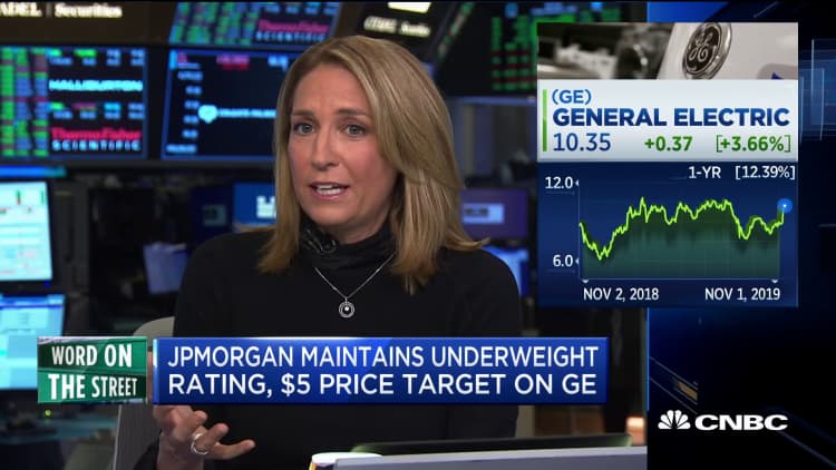 JPMorgan maintains underweight rating on General Electric
