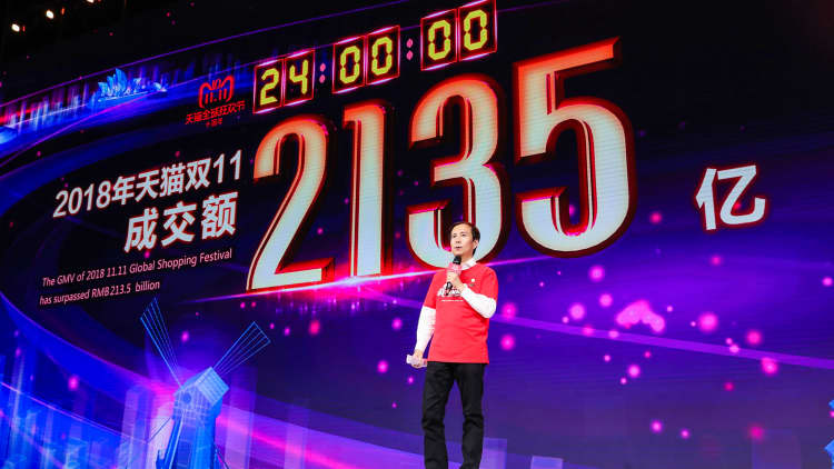 China's upcoming Singles' Day predicts Alibaba stock could see a sell-off