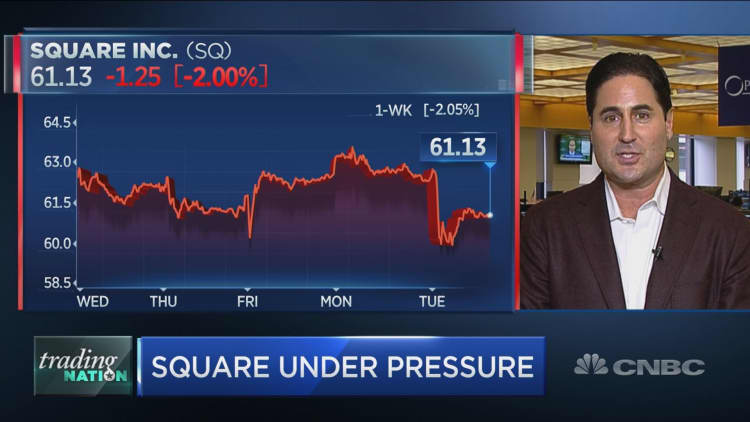 Trader bets Square will see a wild swing on earnings