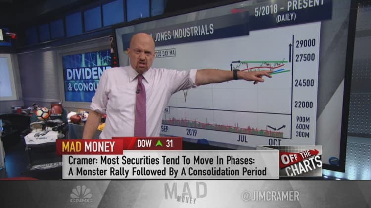 3 high-yield stocks that could drive the Dow higher: Jim Cramer