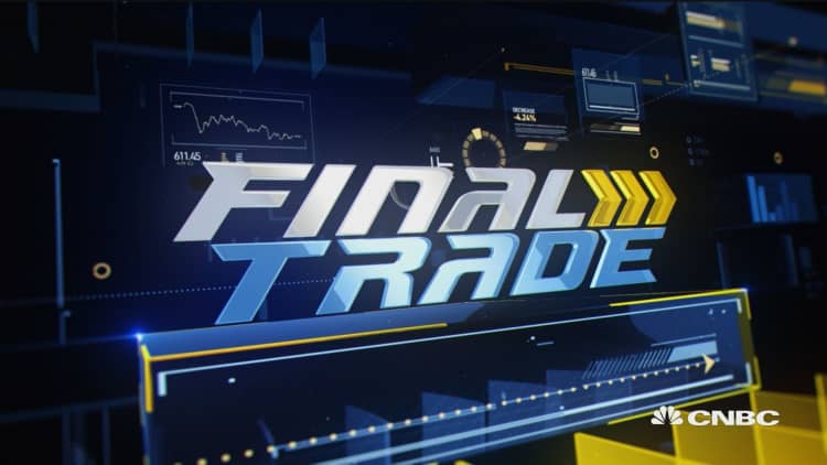 Final Trades: FIS, IYT and more