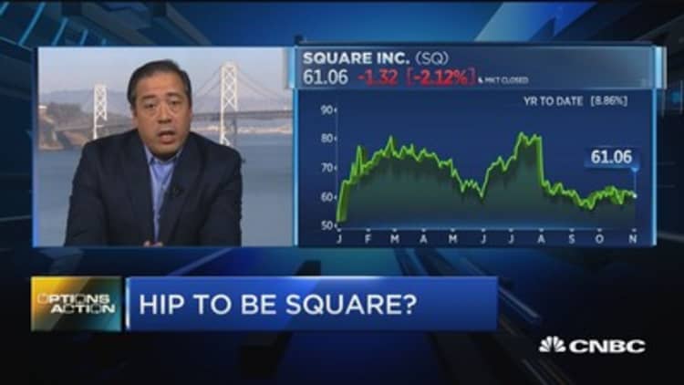 Options market says it's hip to be Square ahead of earnings