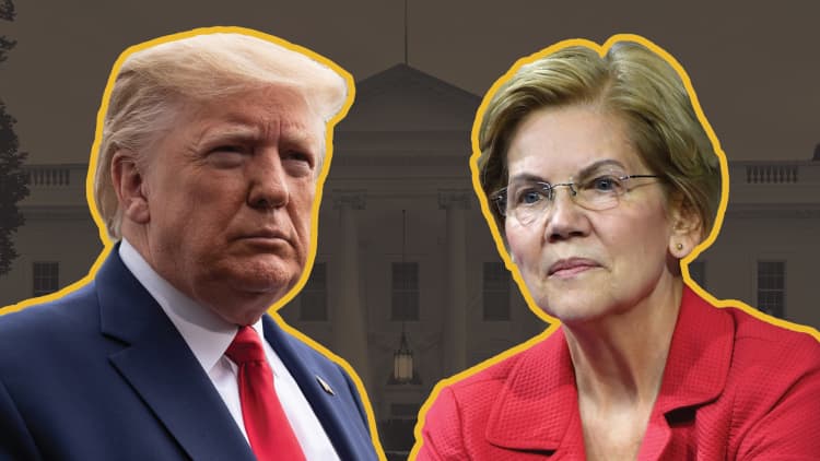 How Wall Street's warnings about a Warren presidency compare to concerns about Trump in 2016