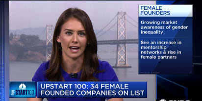 Upstart 100: 34 female-founded companies on the list