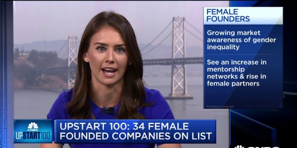 Upstart 100: 34 female-founded companies on the list
