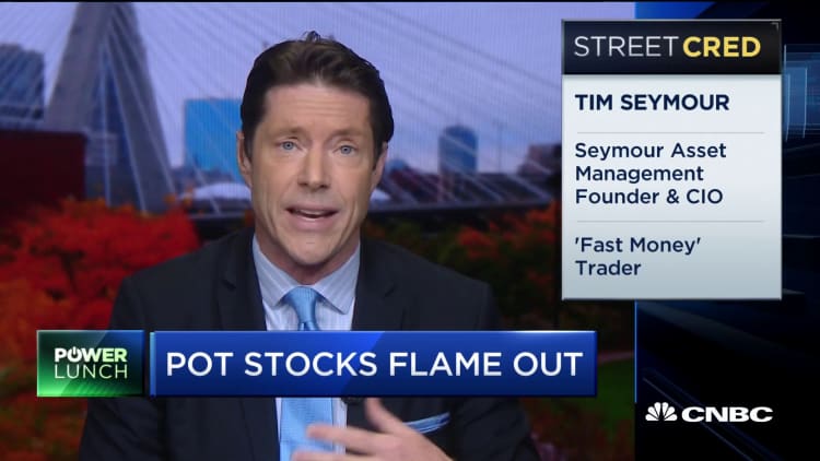 Pot stocks grow in sophistication despite market 'death spiral': Trader