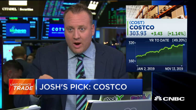 Josh Brown picks Costco as Last Chance Trade