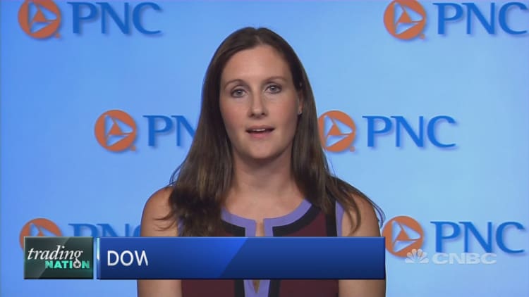Don't expect a peaceful year-end market rally, PNC says
