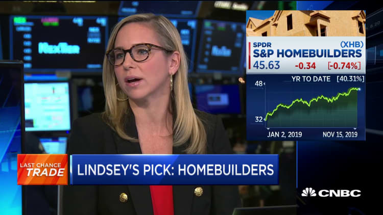 Lindsey Bell picks S&P Homebuilders as Last Chance Trade