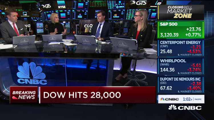 Dow closes over 28,000