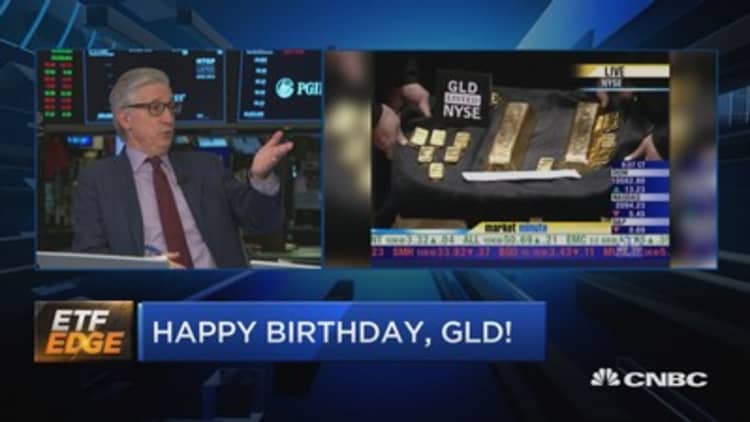 It's the 15th anniversary of the biggest gold ETF. Here are some other gold funds to watch