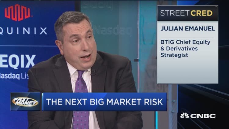Market bull warns sell-off risks rising, but would vigorously buy dip