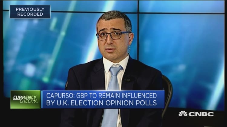 'Plenty more upside' for the British pound, says strategist