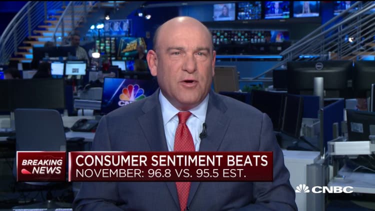 Consumer sentiment unexpectedly rises in November
