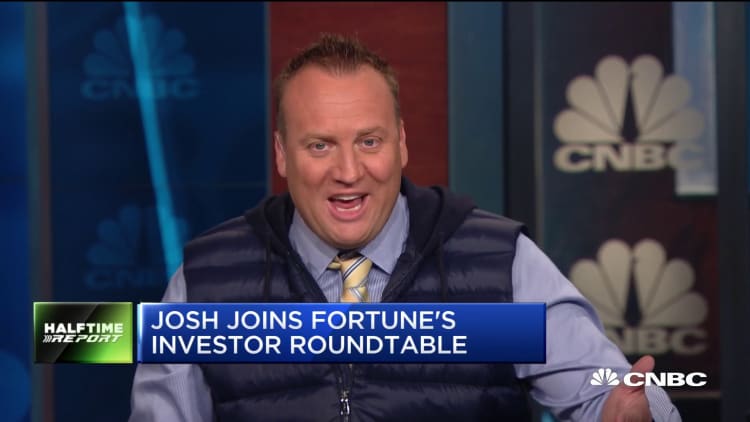Josh Brown joins Fortune's Investor Roundtable, shares 2020 investment ideas