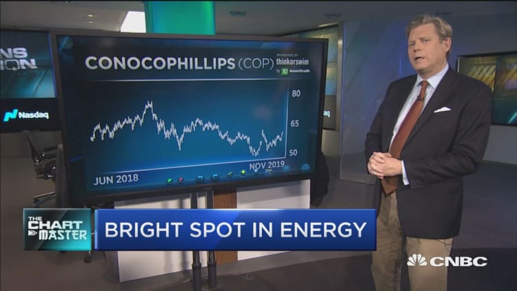 Technician says this is the one bright spot in the energy sector