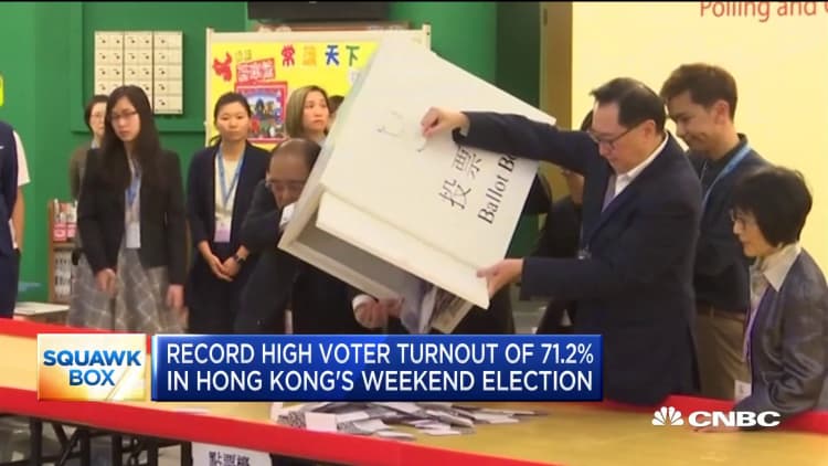 Hong Kong markets jump following pro-democracy candidates' landslide victory