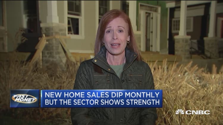 New sales numbers could point to another sturdy rally for homebuilders