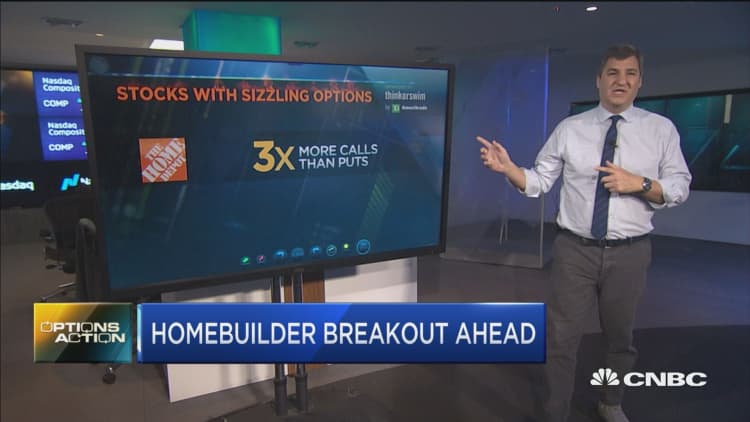 Options traders bet this homebuilder is about to break out