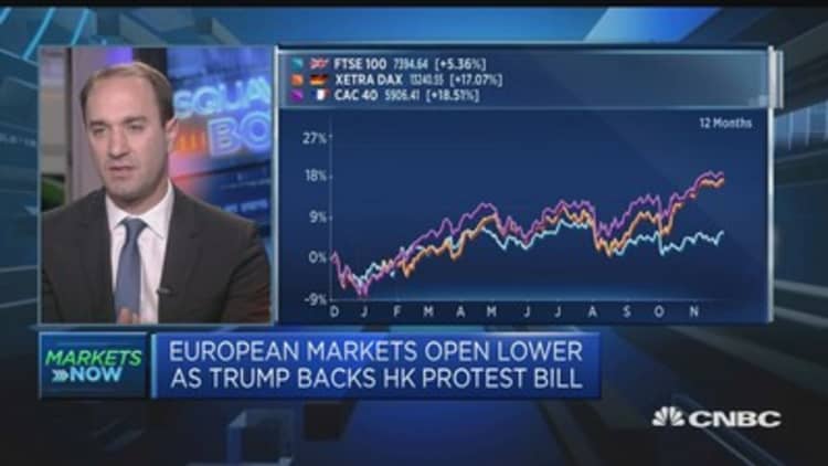 The market still care about the macro environment, strategist says
