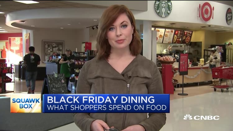 Here's what shoppers spend on food during Black Friday