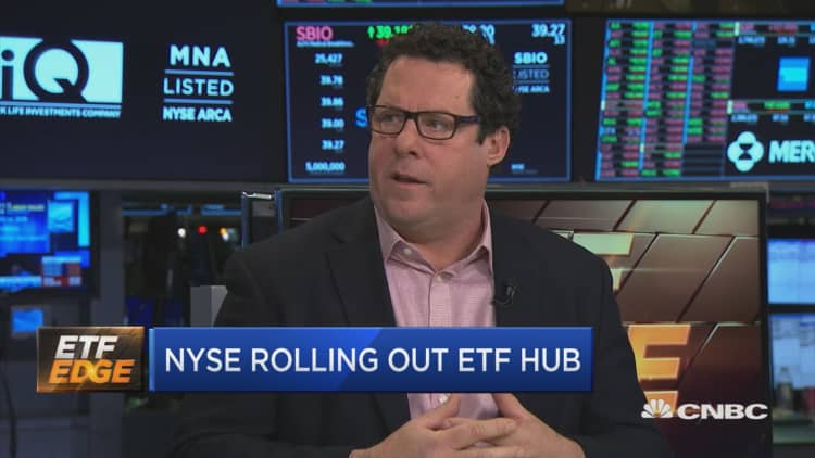 Nontransparent ETFs gaining traction and could mean big money for industry