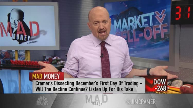 Jim Cramer: We need more 'negativity' in the market before you can start buying again